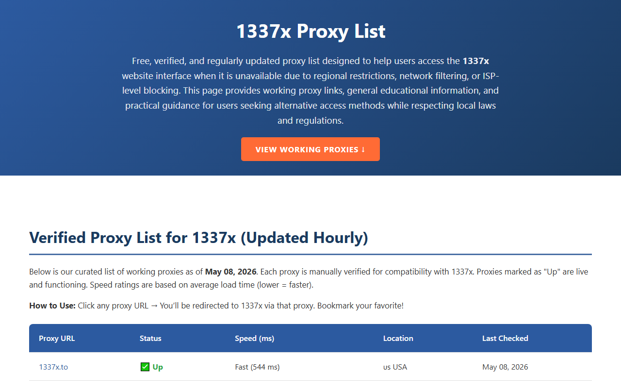 1337xproxylist.com screenshot