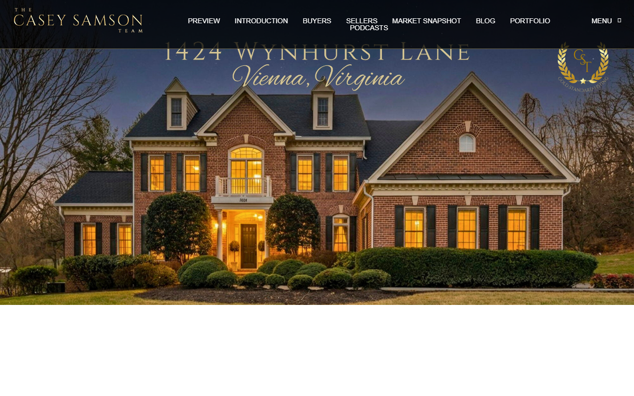 1424wynhurst.com screenshot