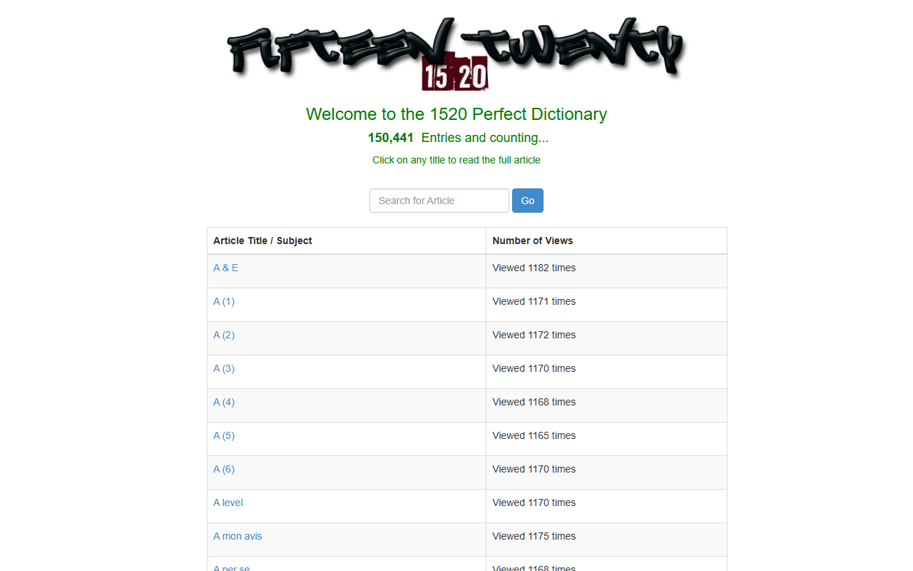 1520istheideal.com screenshot
