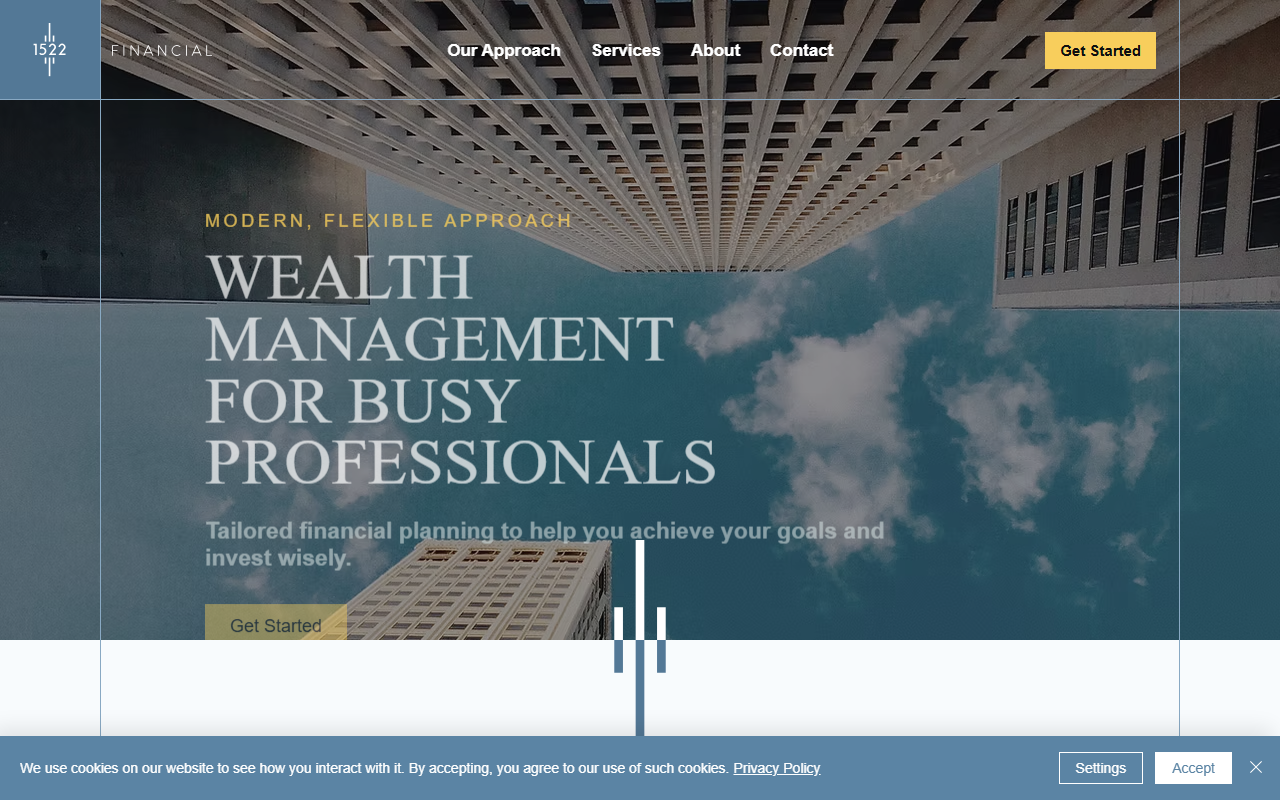 1522financial.com screenshot
