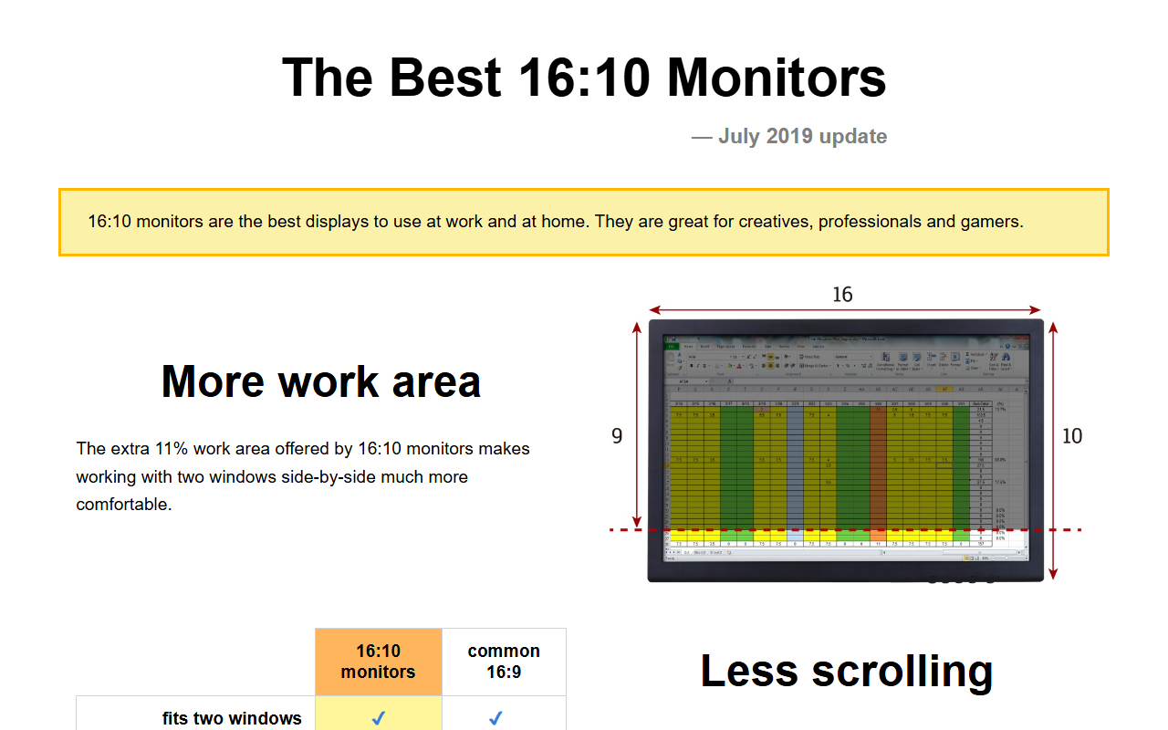 1610monitors.com screenshot