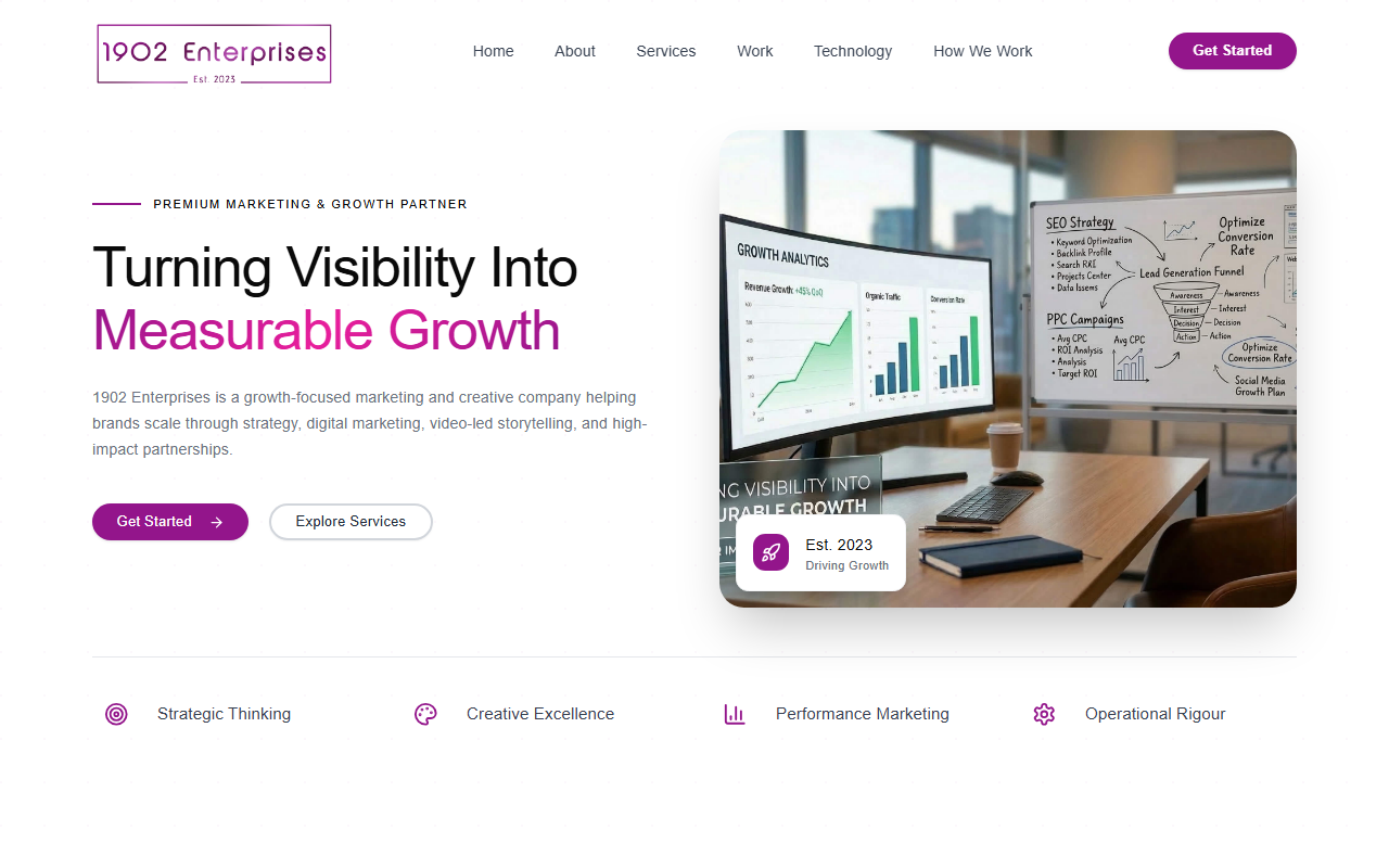 1902enterprises.com screenshot