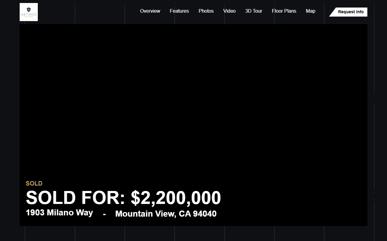 1903milanoway.com screenshot