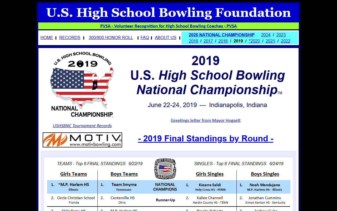 2019championship.com screenshot