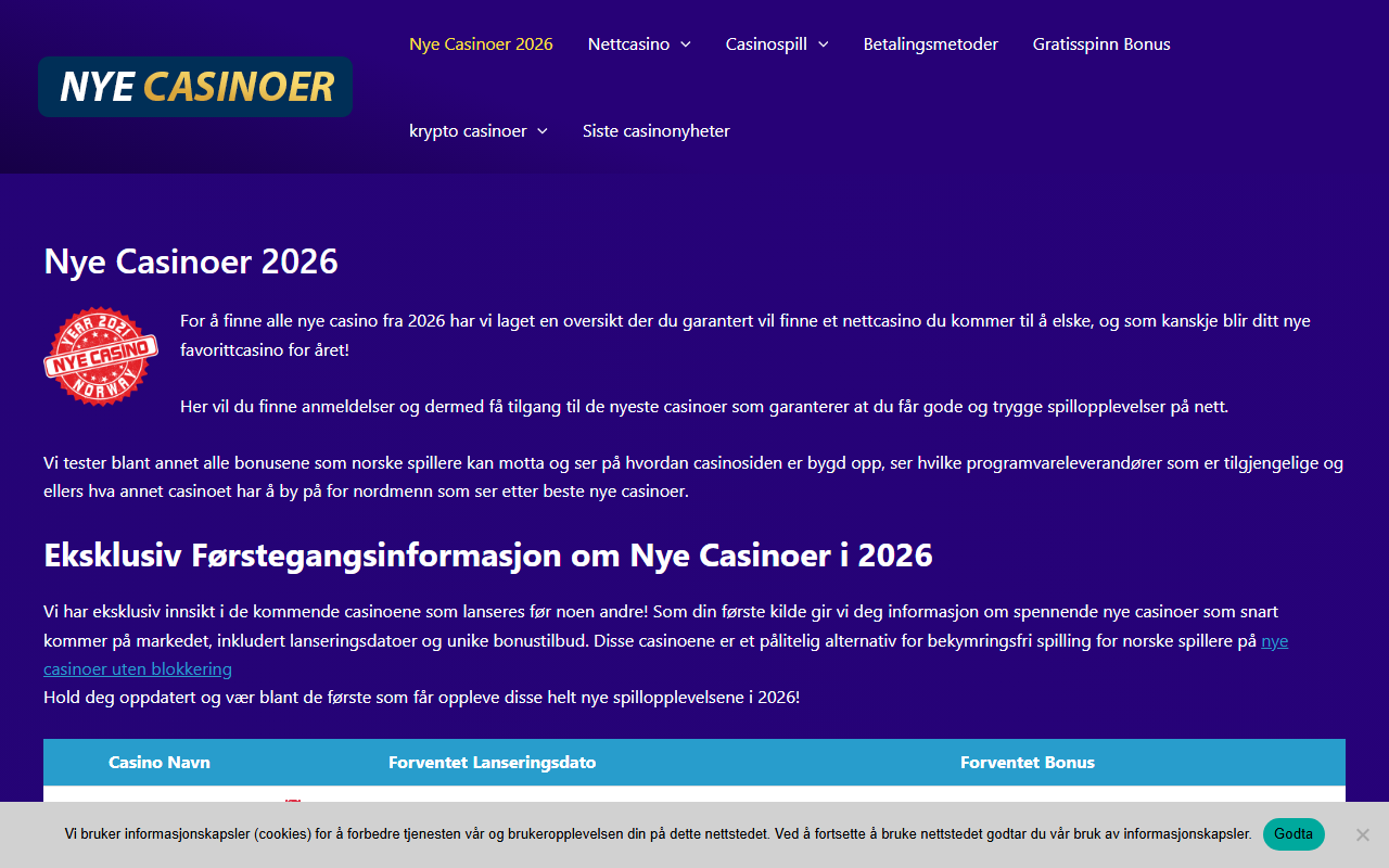201countries.com screenshot