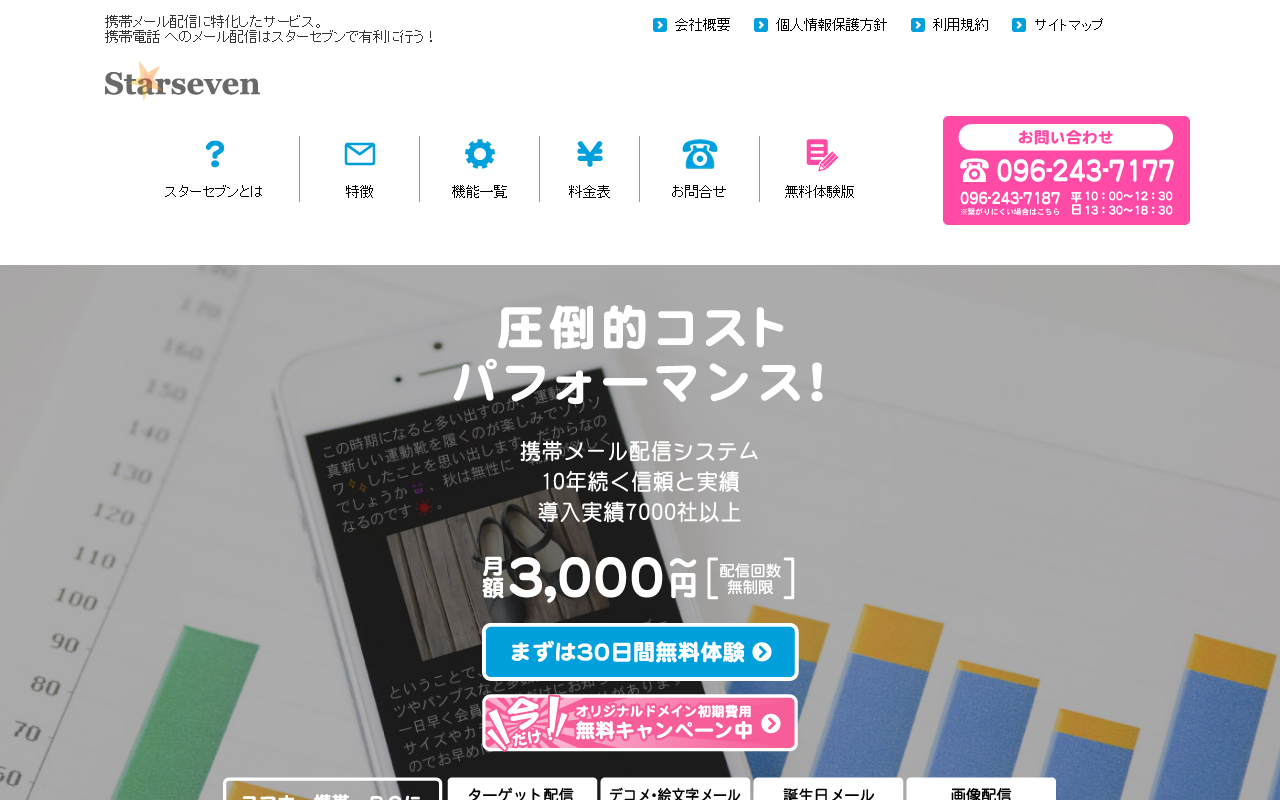 2022-kai-star7.com screenshot