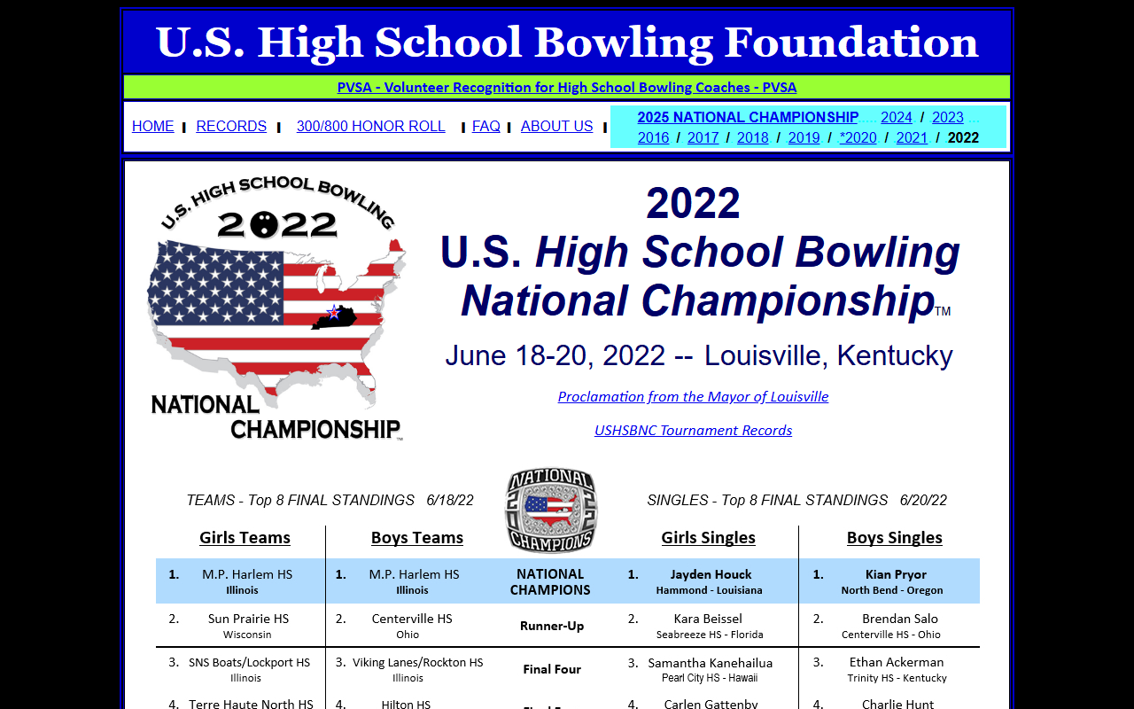2022championship.com screenshot