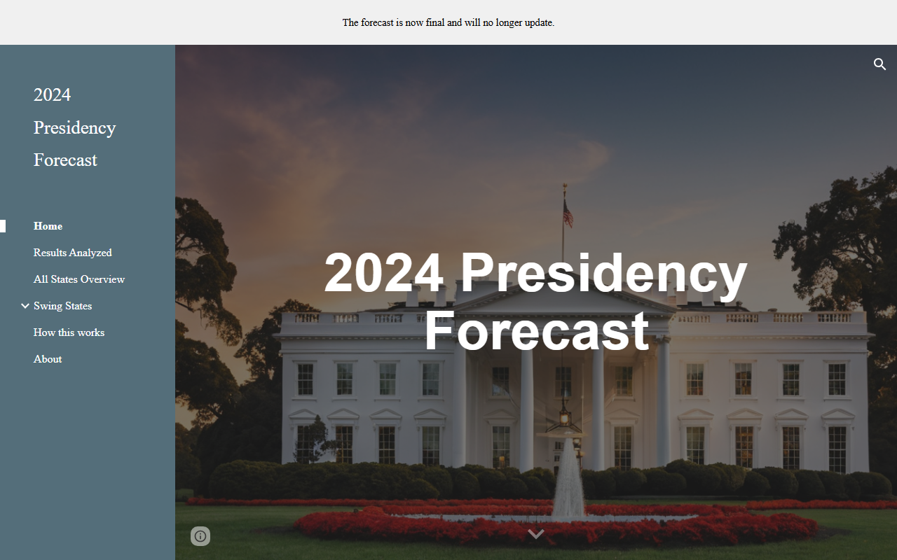 2024forecast.com screenshot