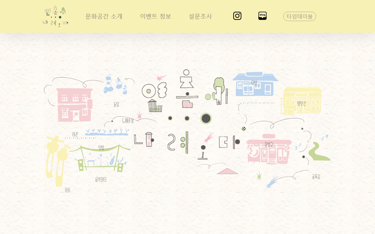 2025dotdotdot.com screenshot