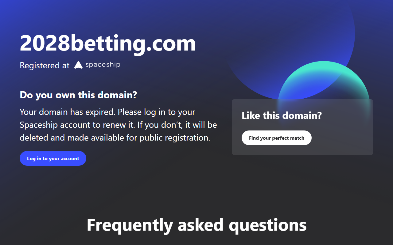 2028betting.com screenshot