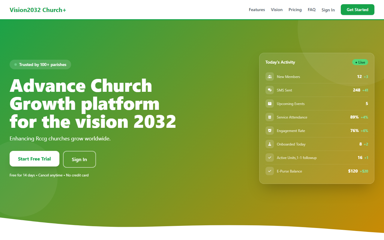 2032growthplus.com screenshot