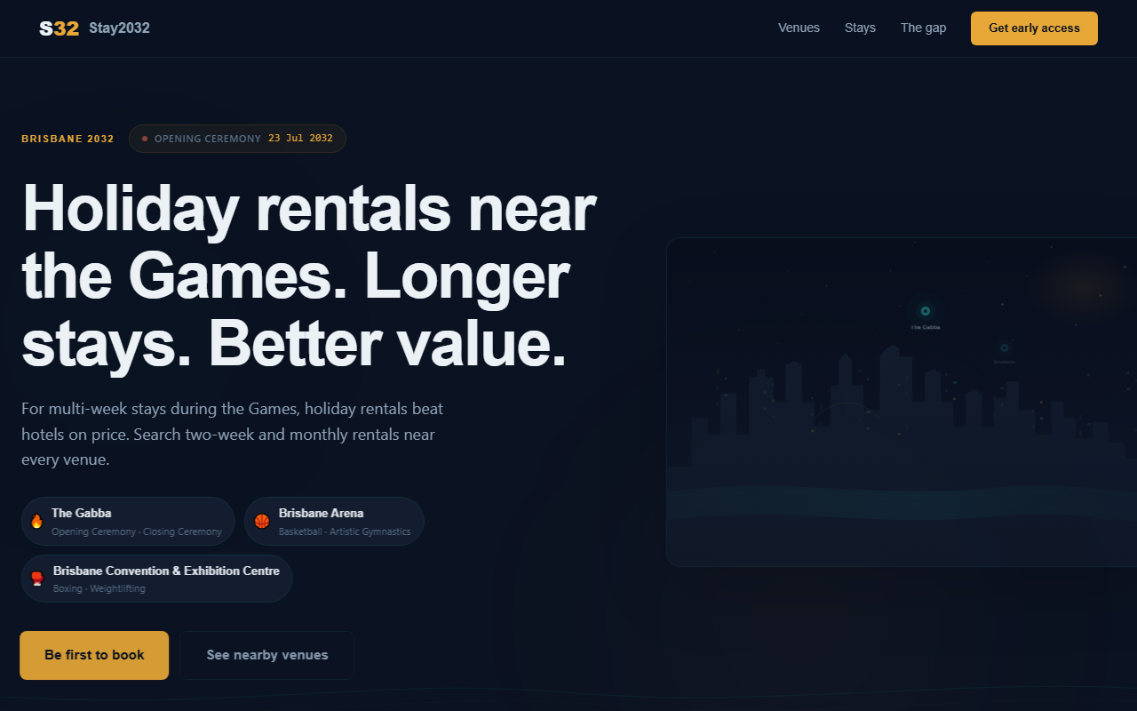 2032rentals.com screenshot
