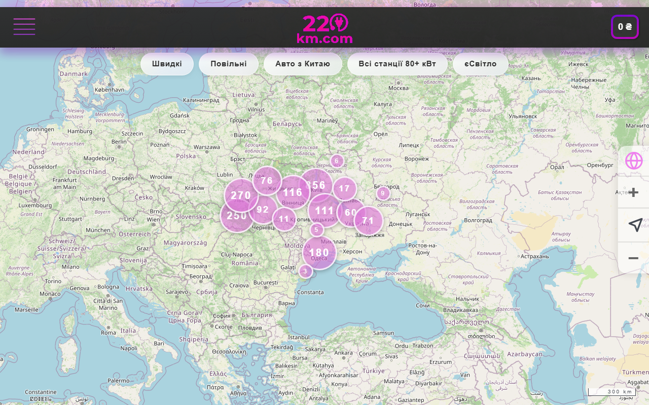 220-km-preprod.com screenshot