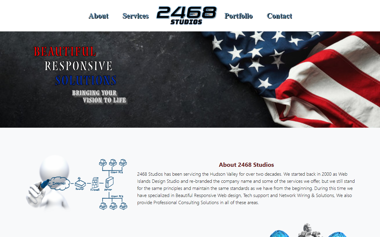2468studios.com screenshot