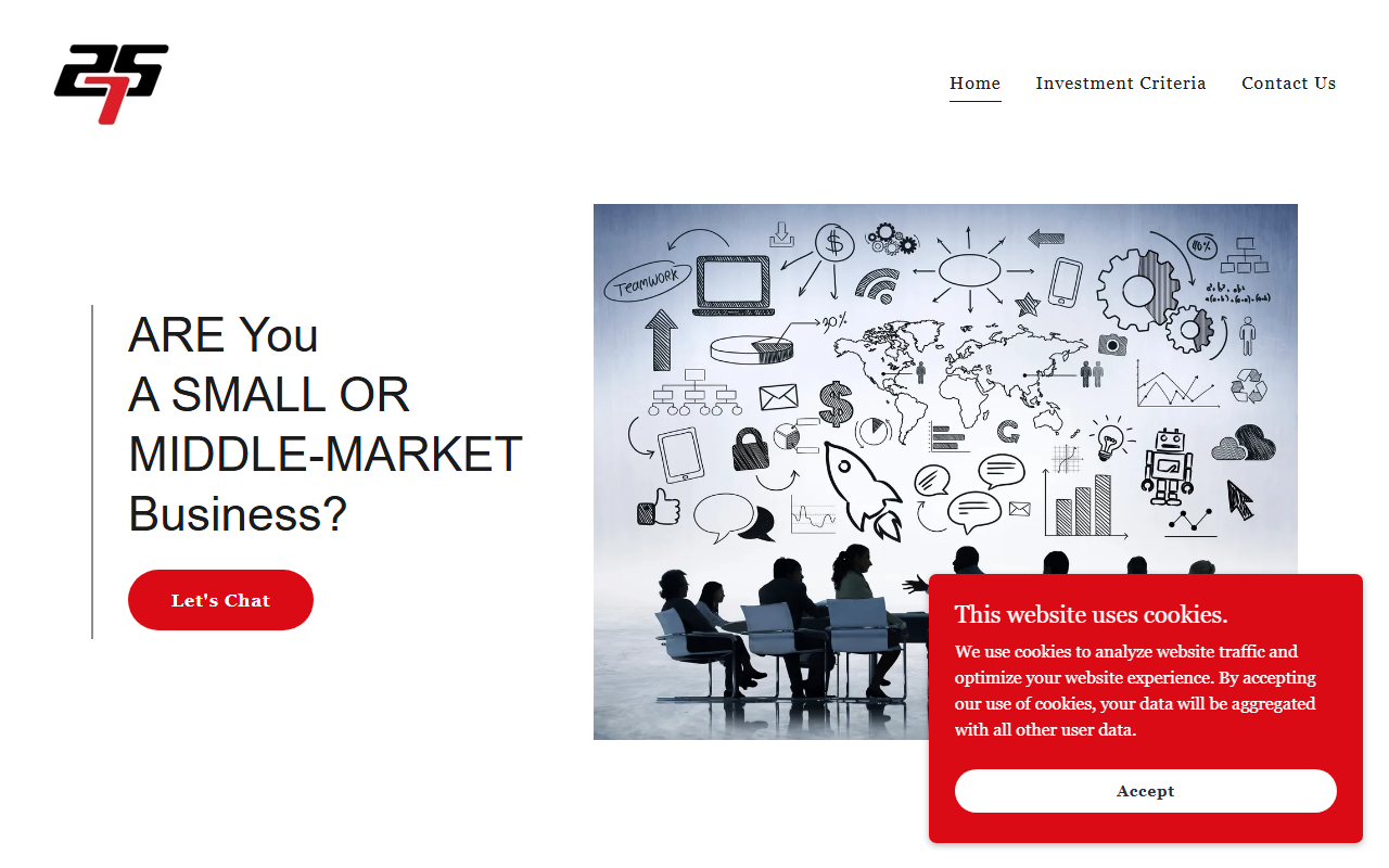 257capital.com screenshot