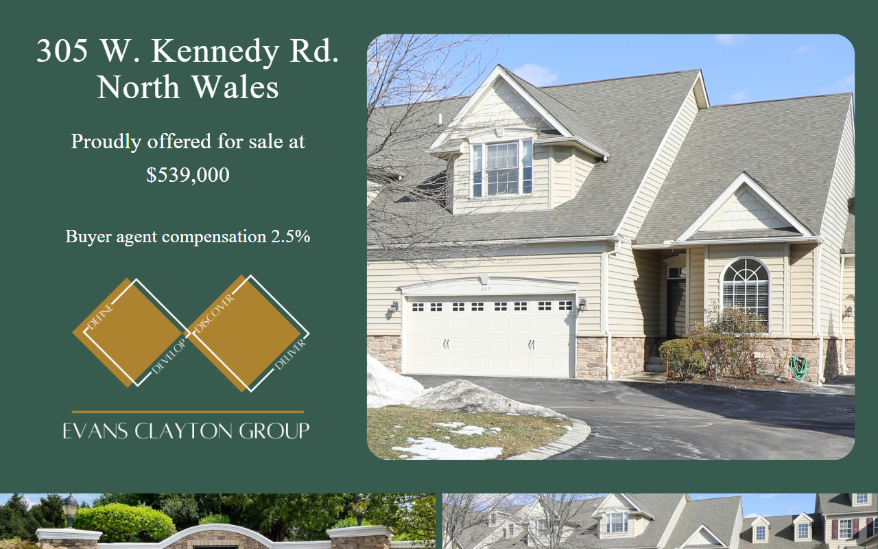 305wkennedy.com screenshot