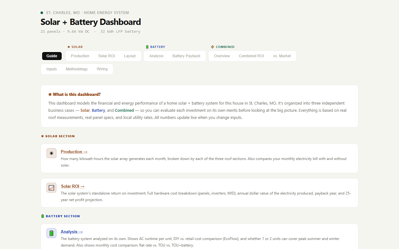 3099pirogue.com screenshot
