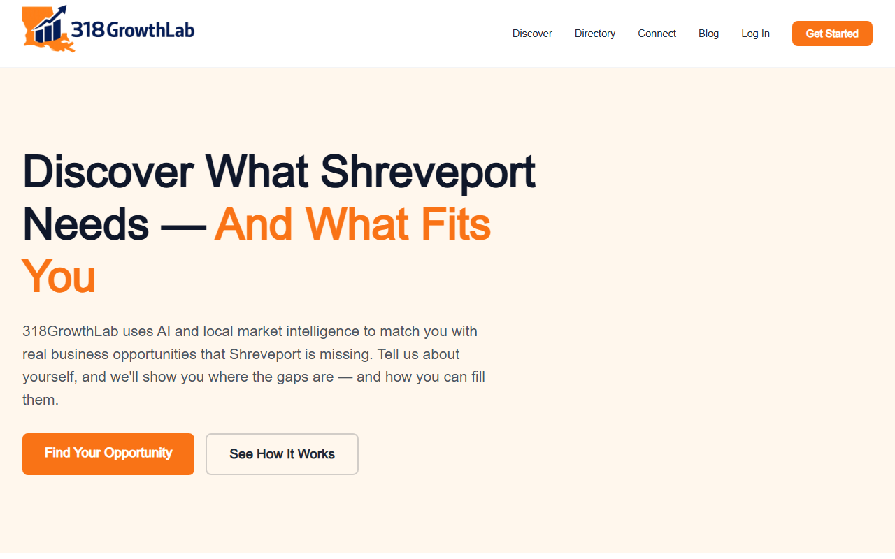 318growthlab.com screenshot