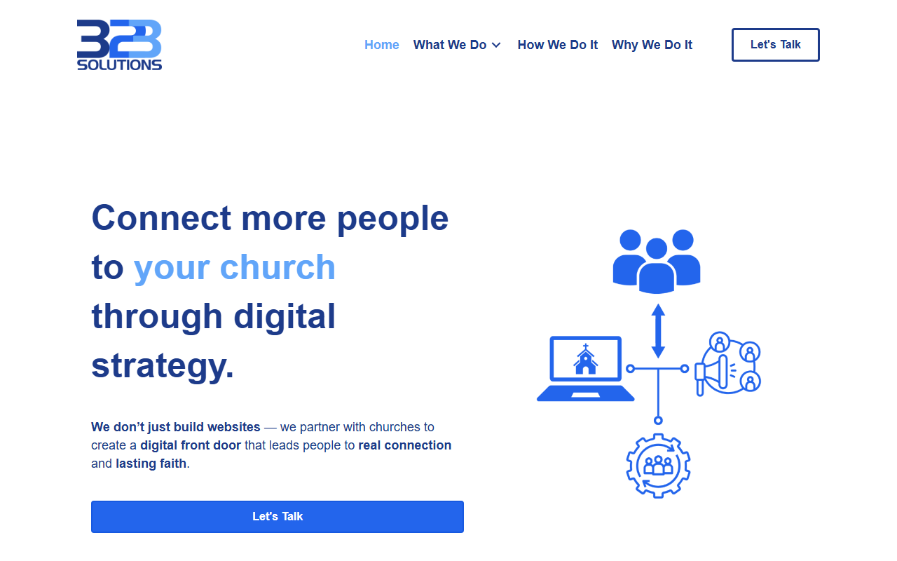 323solutions.com screenshot