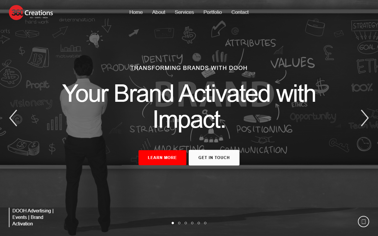 360-creations.com screenshot