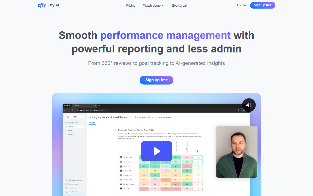 360-evaluations.com screenshot