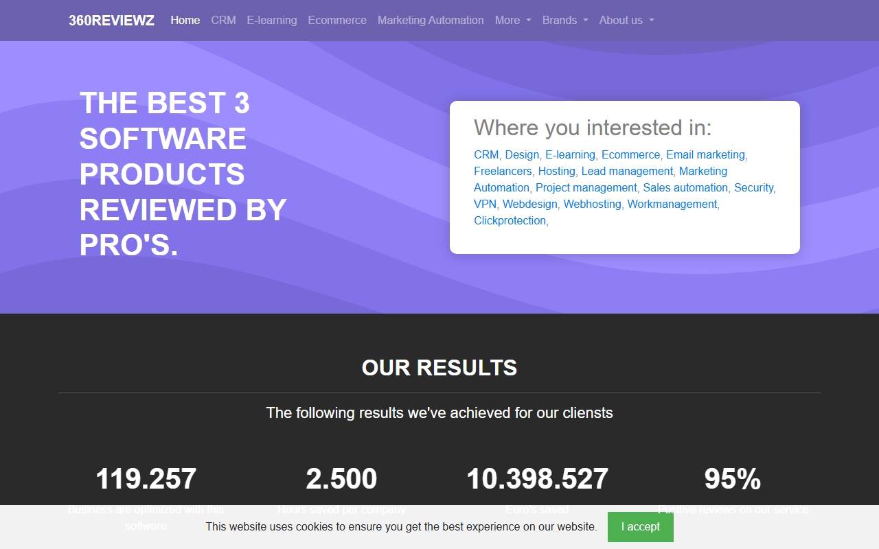 360-reviewz.com screenshot