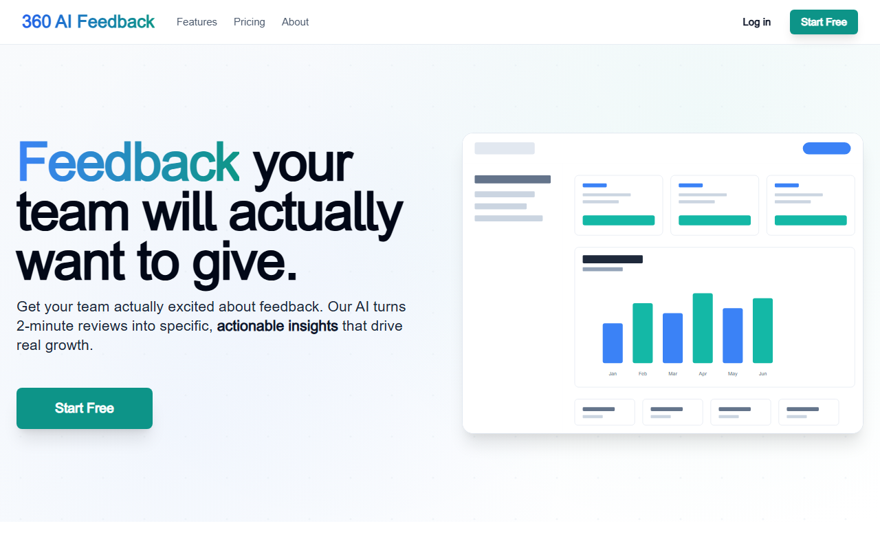 360aifeedback.com screenshot