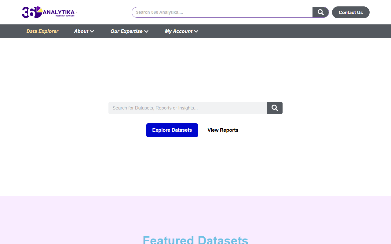 360analytika.com screenshot