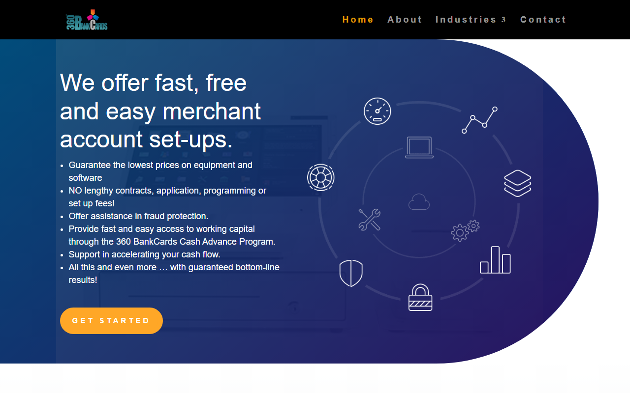 360bankcards.com screenshot