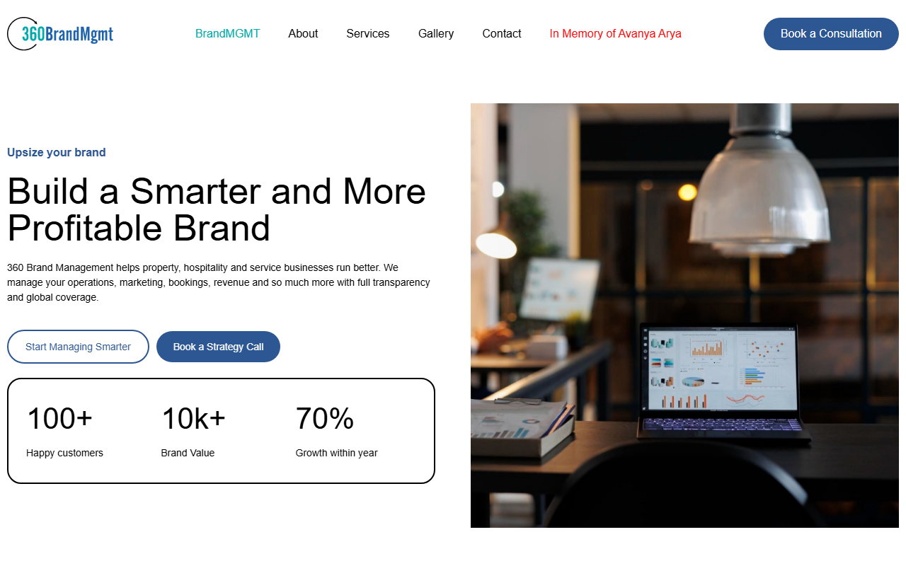 360brandmgmt.com screenshot