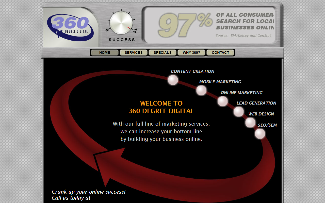 360degreedigital.com screenshot