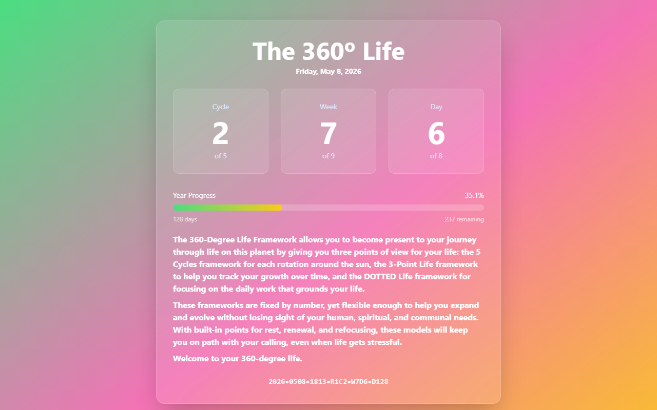 360degreelife.com screenshot
