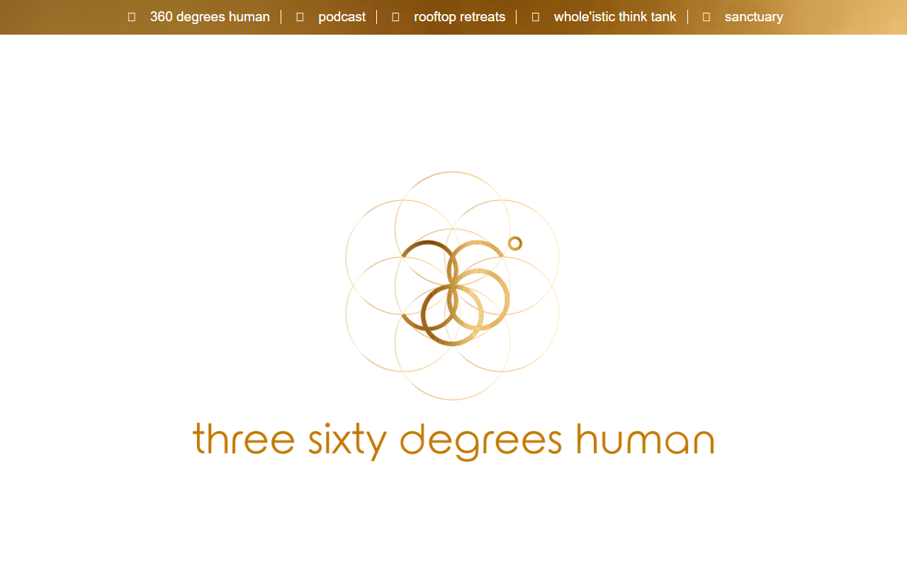 360degreeshuman.com screenshot