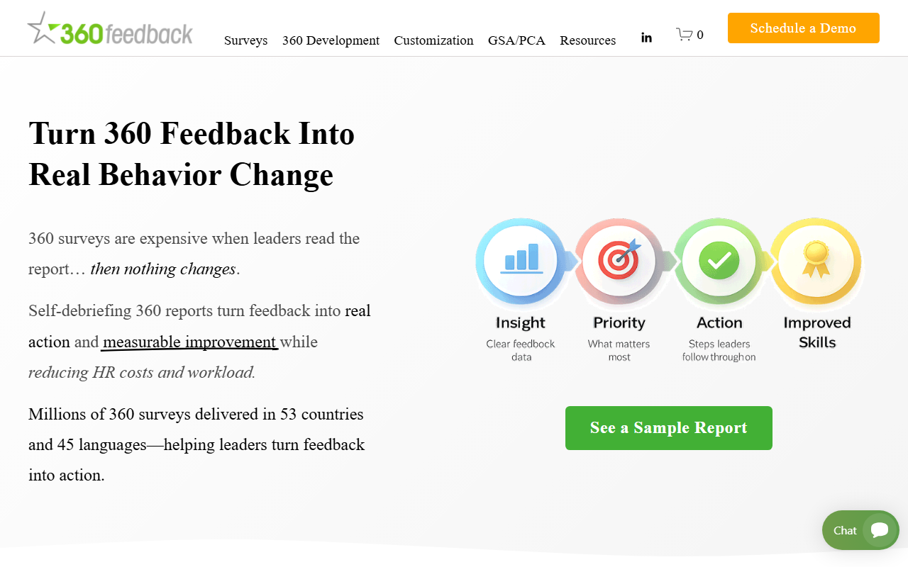 360feedbackhq.com screenshot