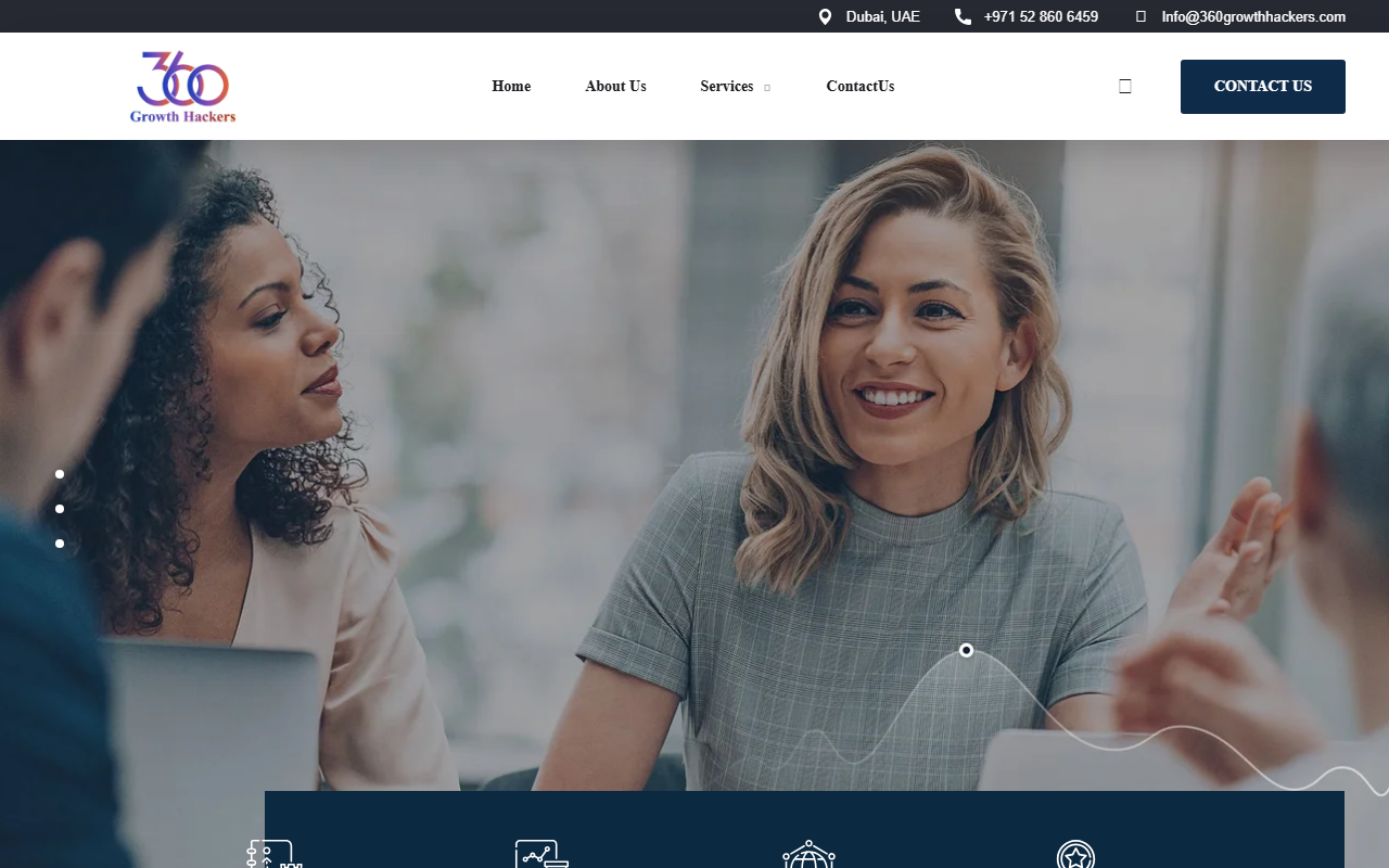 360growthhackers.com screenshot