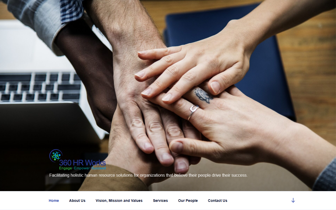 360hrworks.com screenshot