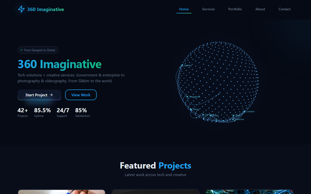 360imaginative.com screenshot