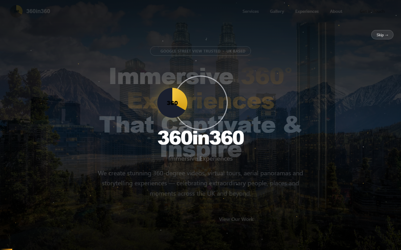 360in360ix.com screenshot