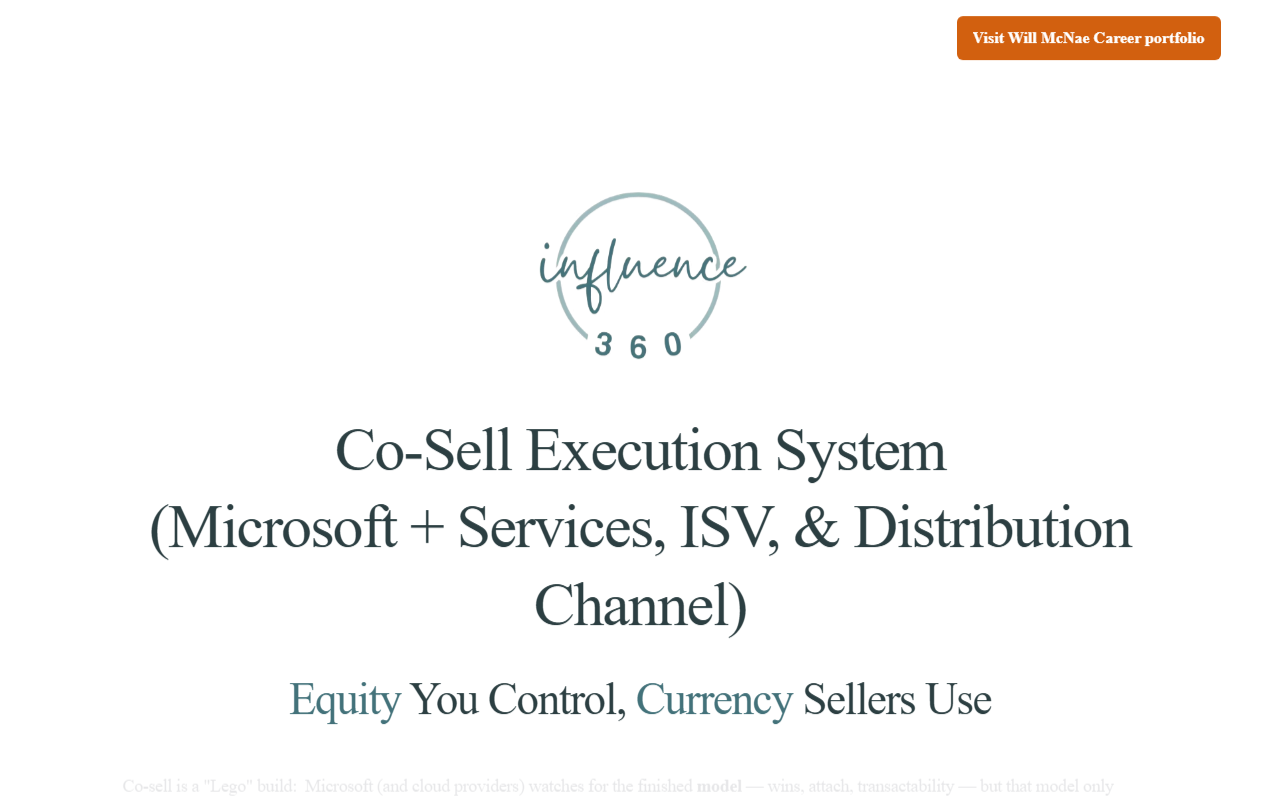 360influence.com screenshot