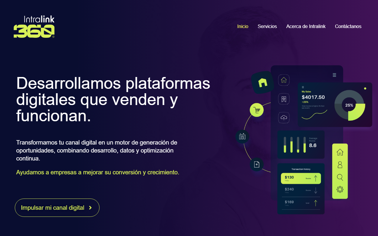 360intralink.com screenshot