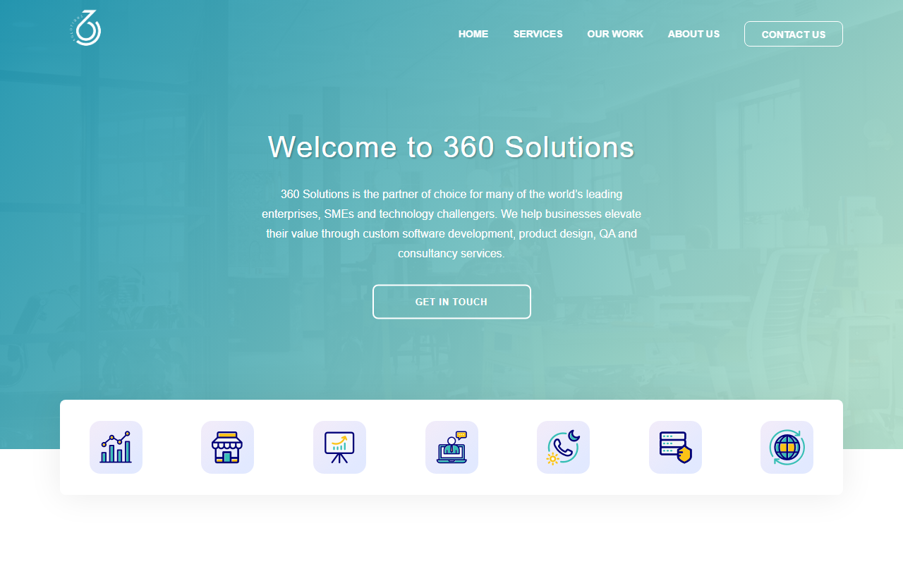 360lutions.com screenshot