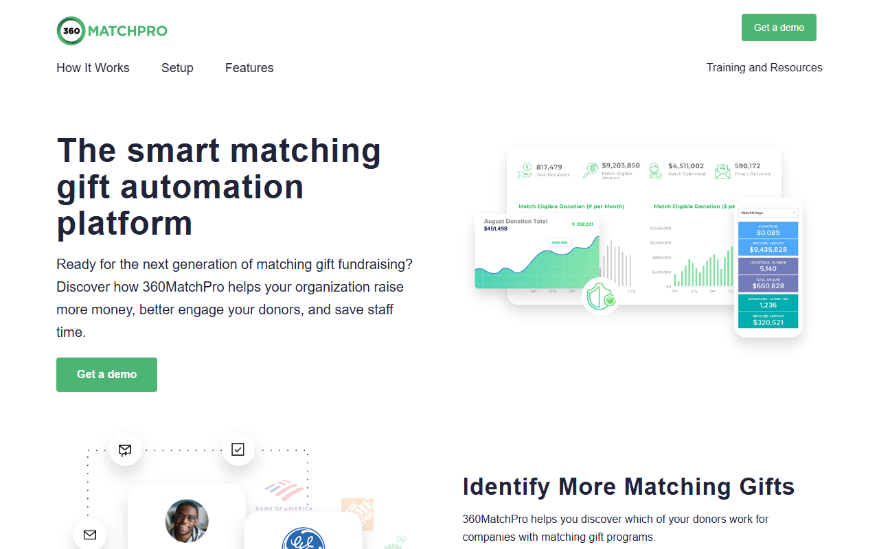 360matchpro.com screenshot
