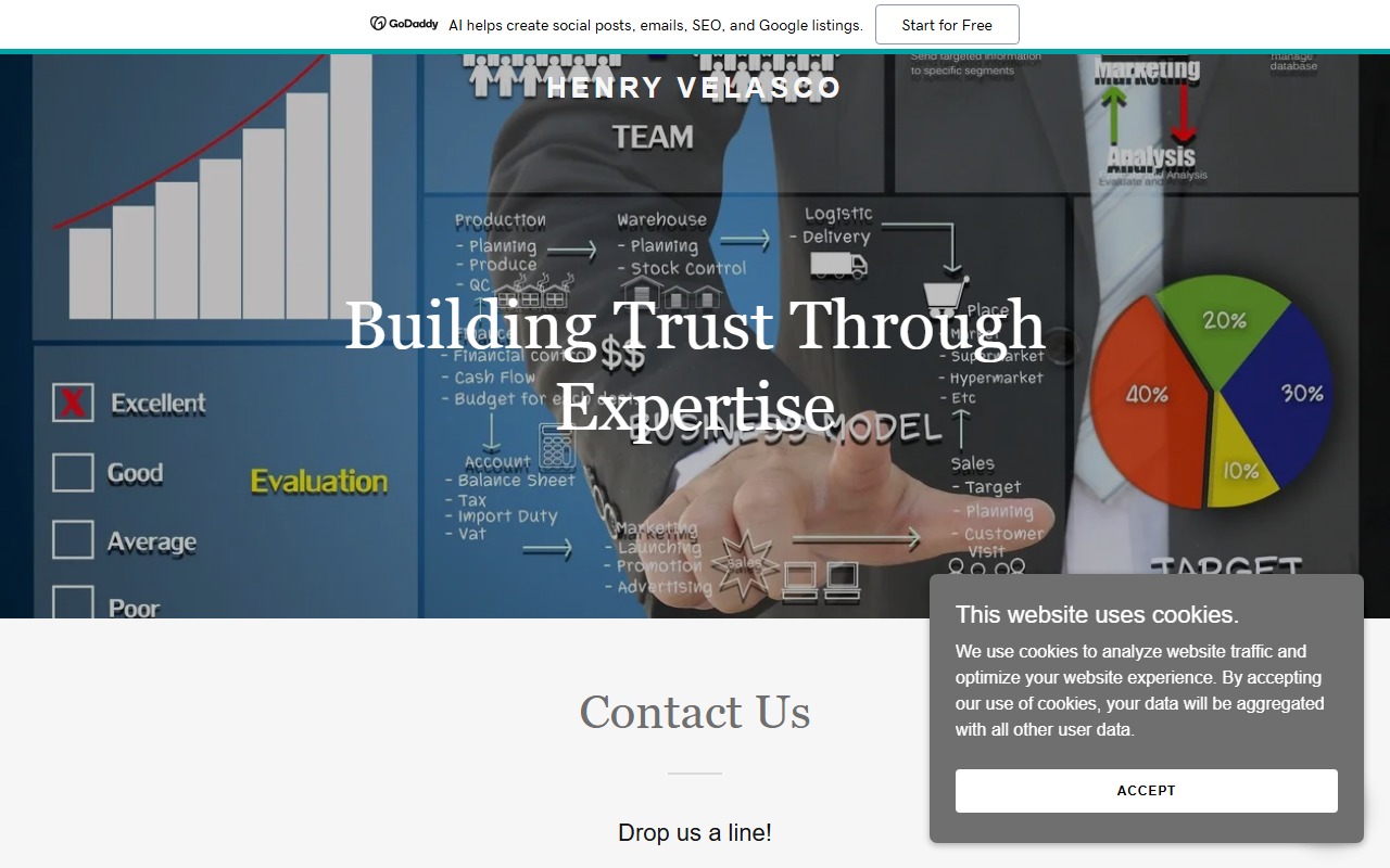 360medsolutions.com screenshot
