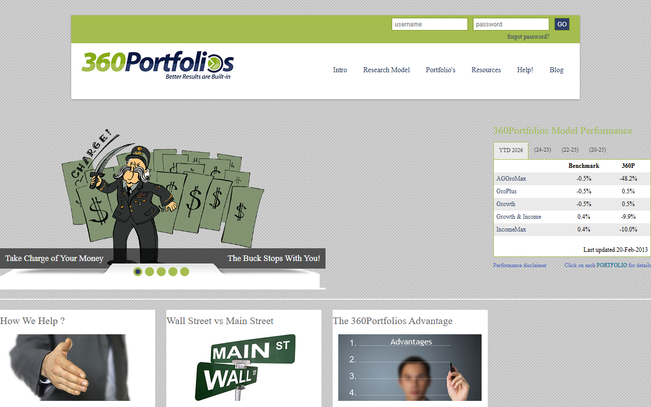 360portfolios.com screenshot