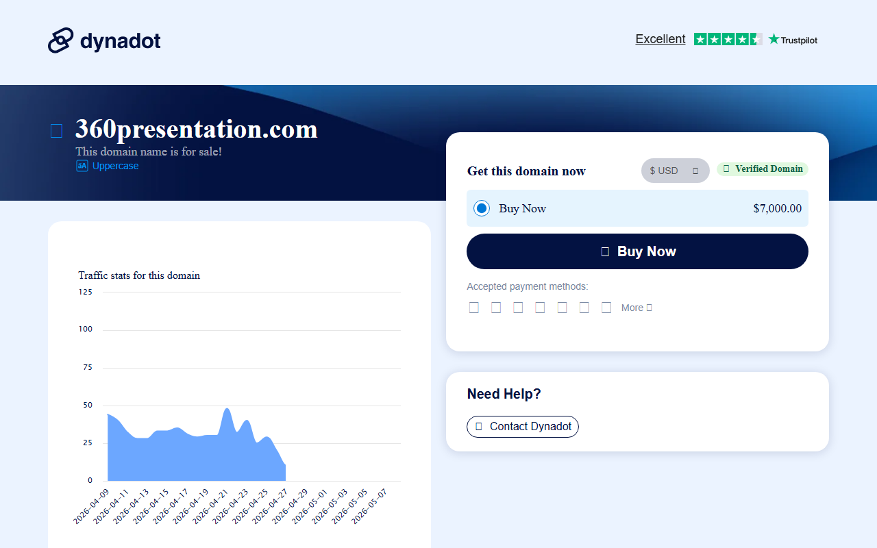 360presentation.com screenshot