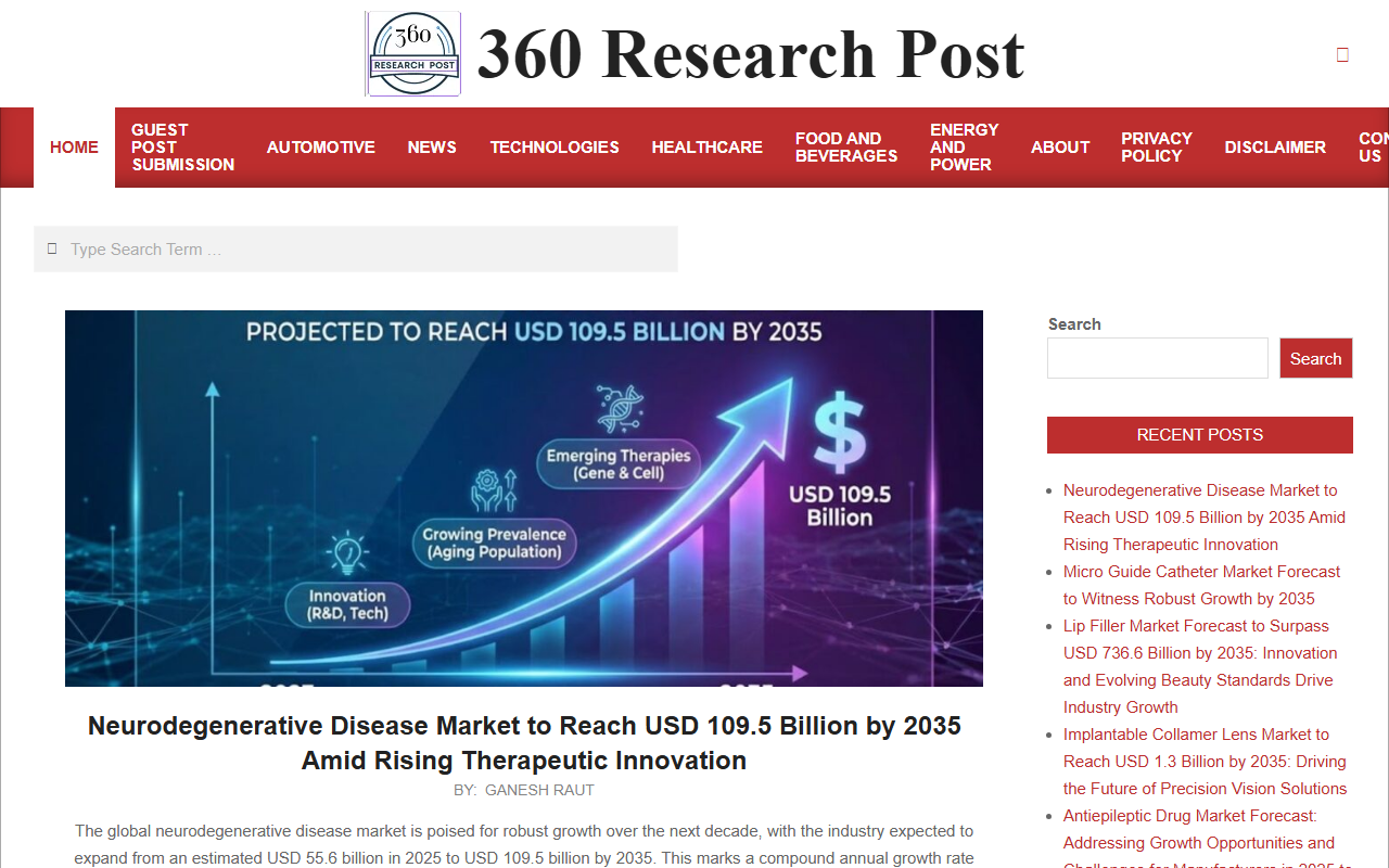 360researchpost.com screenshot