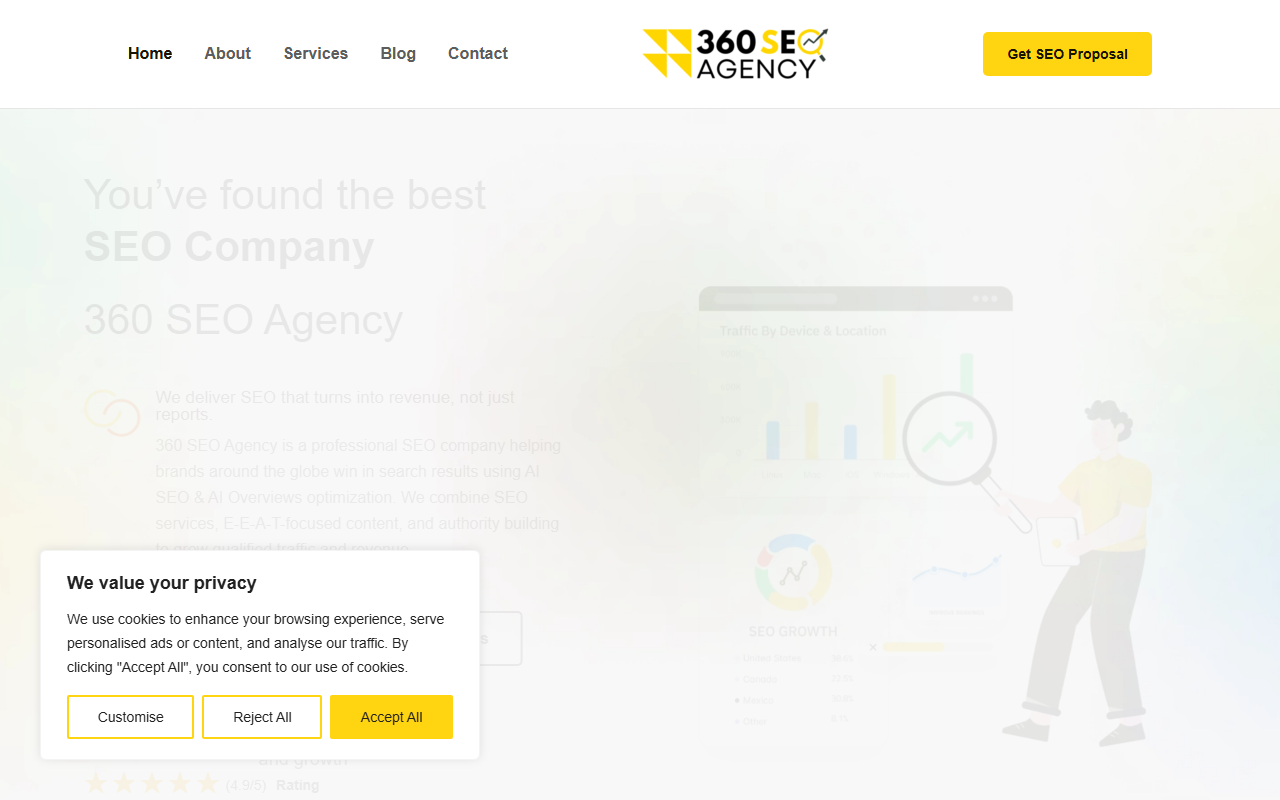 360seoagency.com screenshot