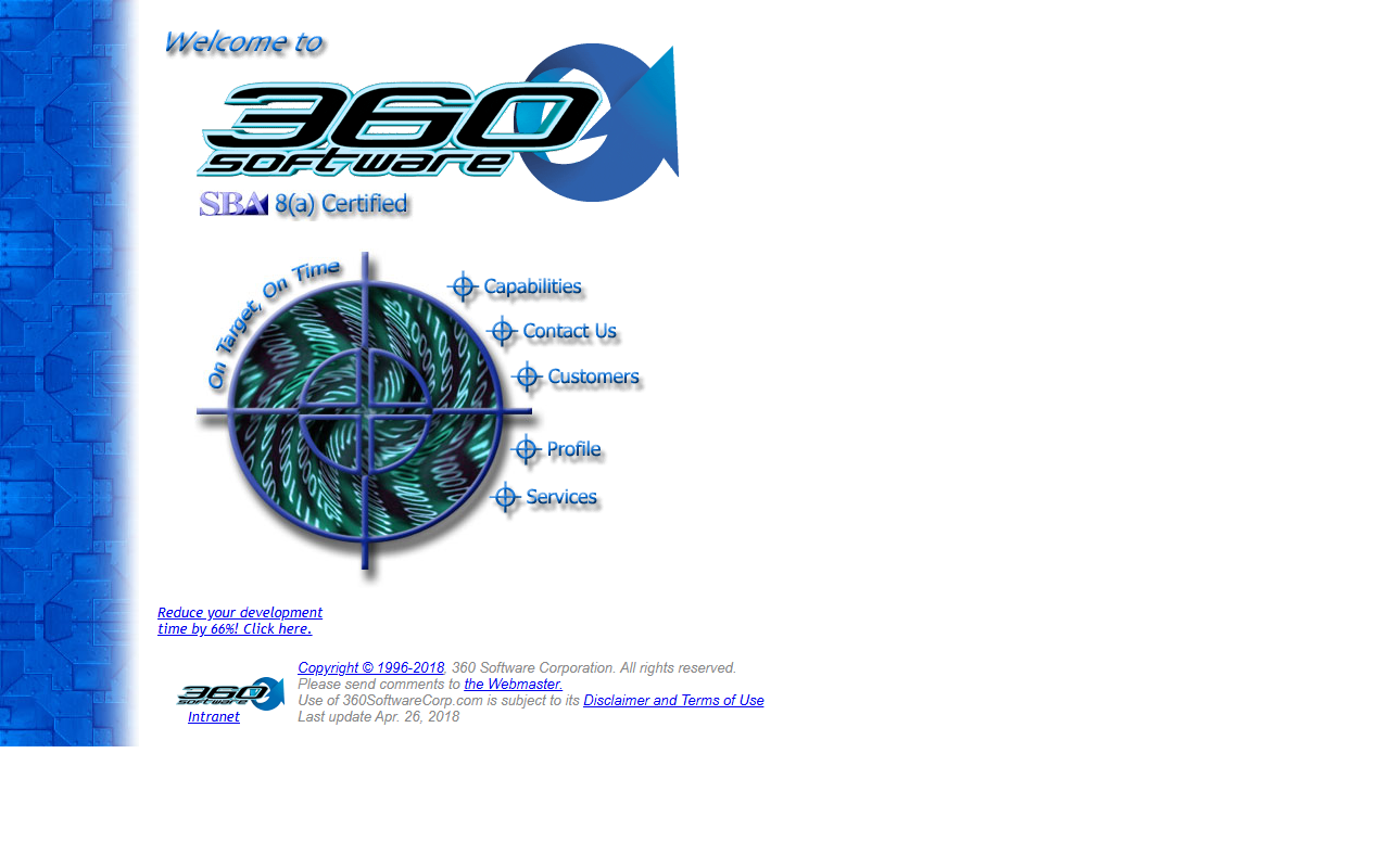 360softwarecorp.com screenshot