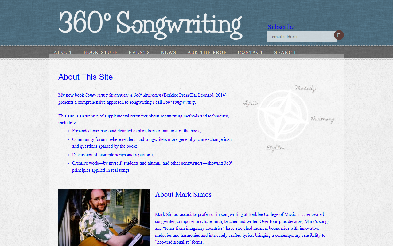 360songwriting.com screenshot