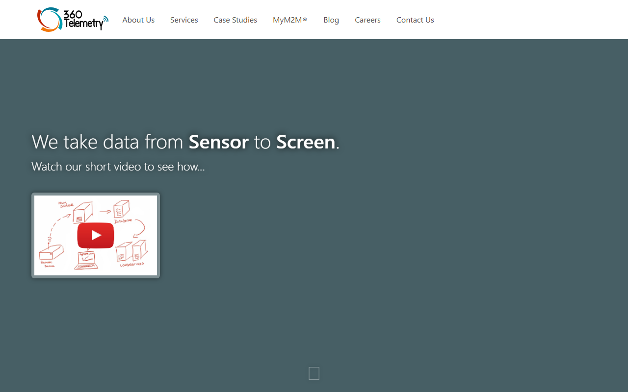 360telemetry.com screenshot
